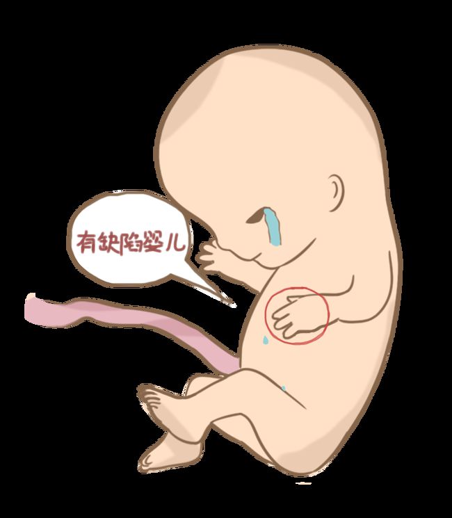 助孕知识