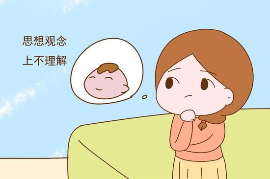 北京不育不孕